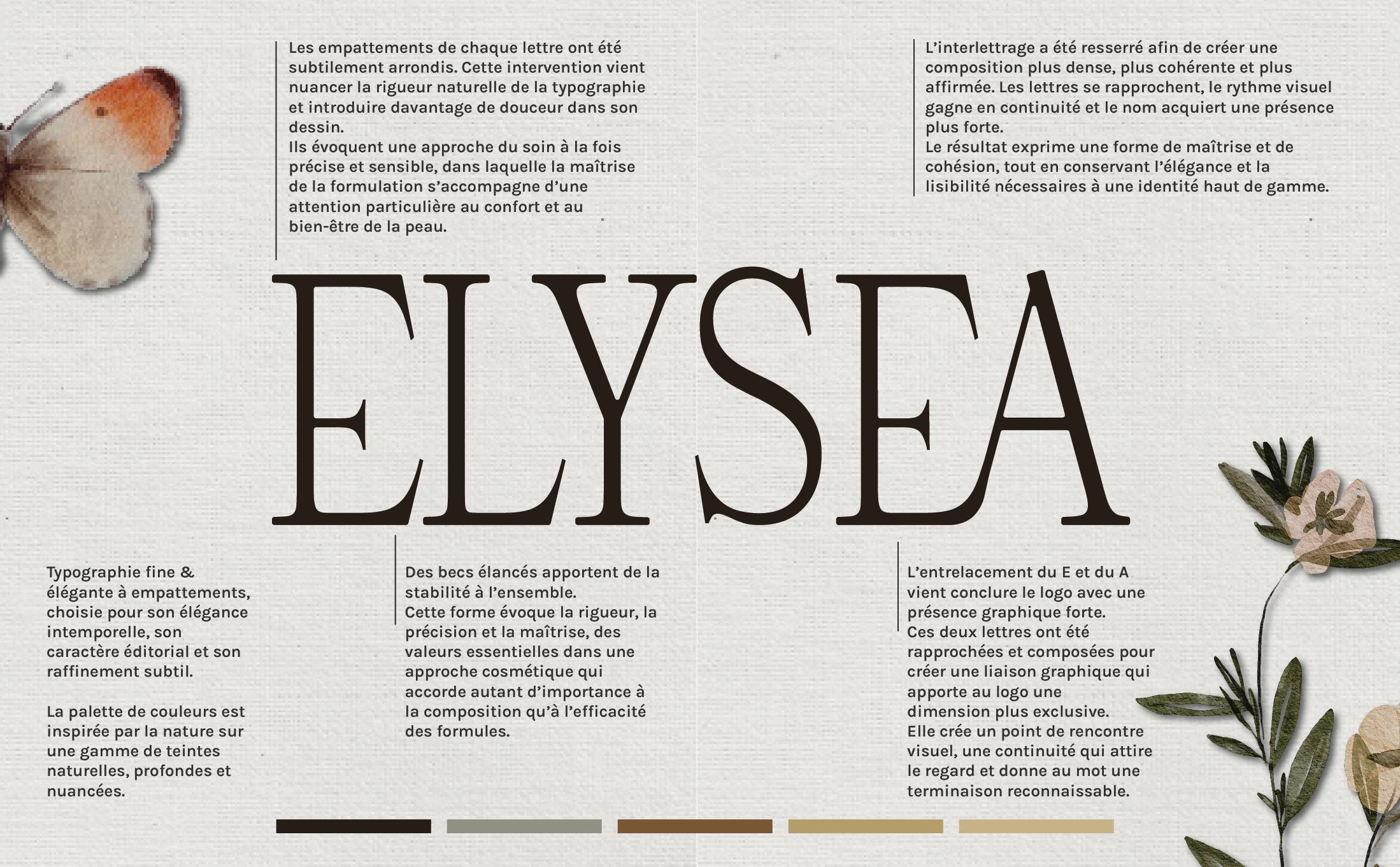 Explications de la démarche créative pour Elysea. Marque de cosmétique botanique.